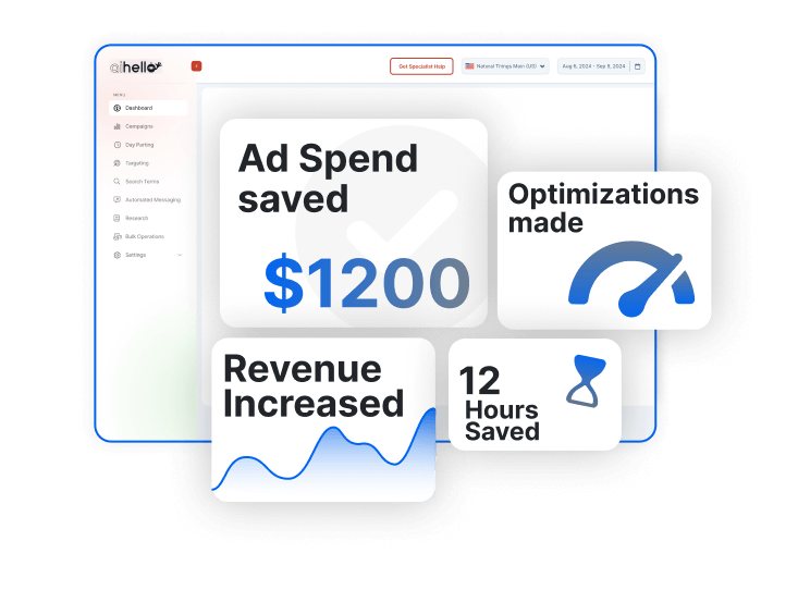 Ad spend