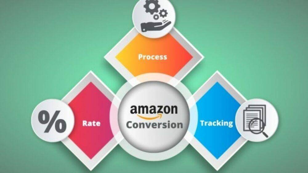 Amazon Conversion Rate Cvr Complete Guide To Improving And Tracking